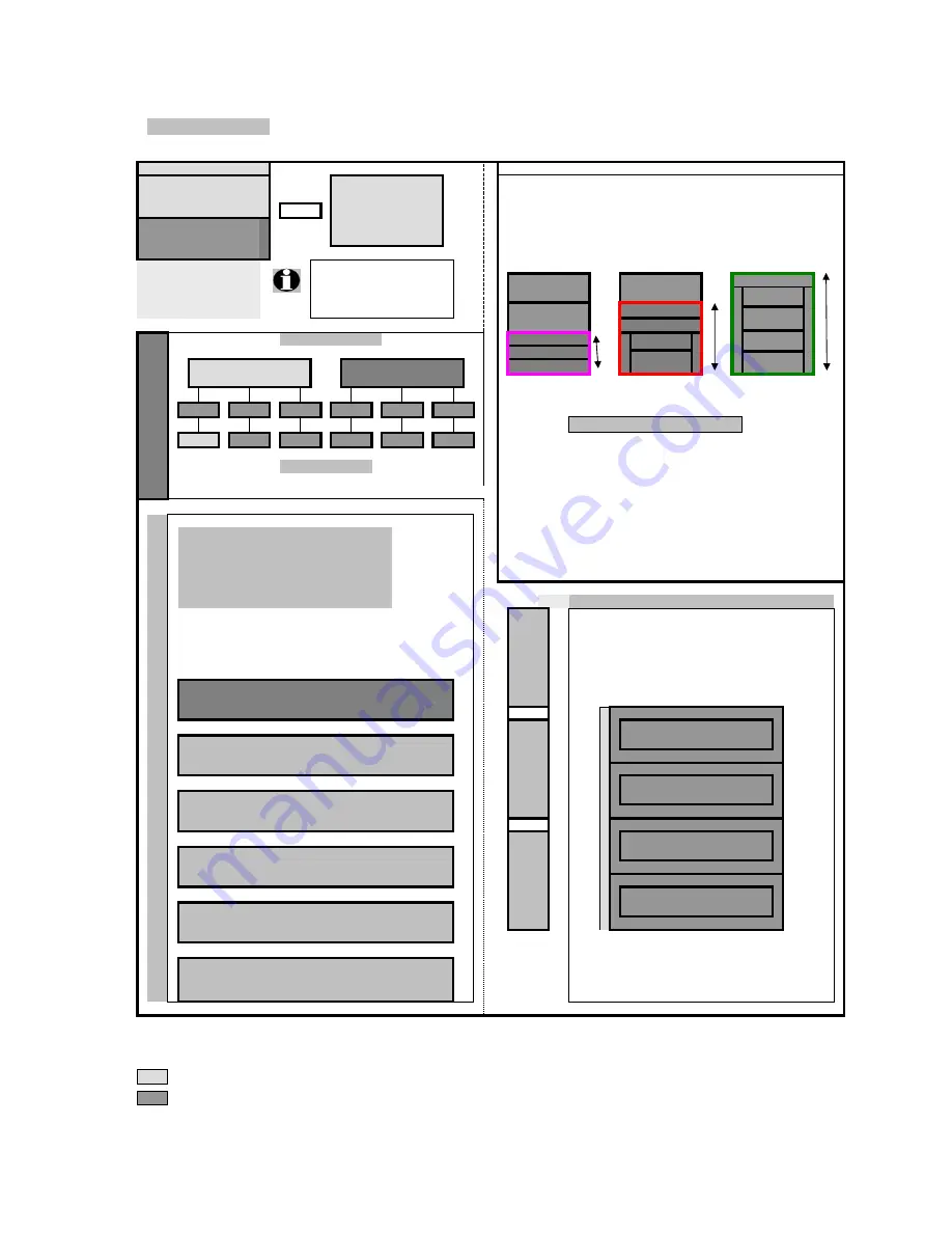 Fujitsu PRIMERGY TX200 S7 System Configurator And Order-Information Manual Download Page 3