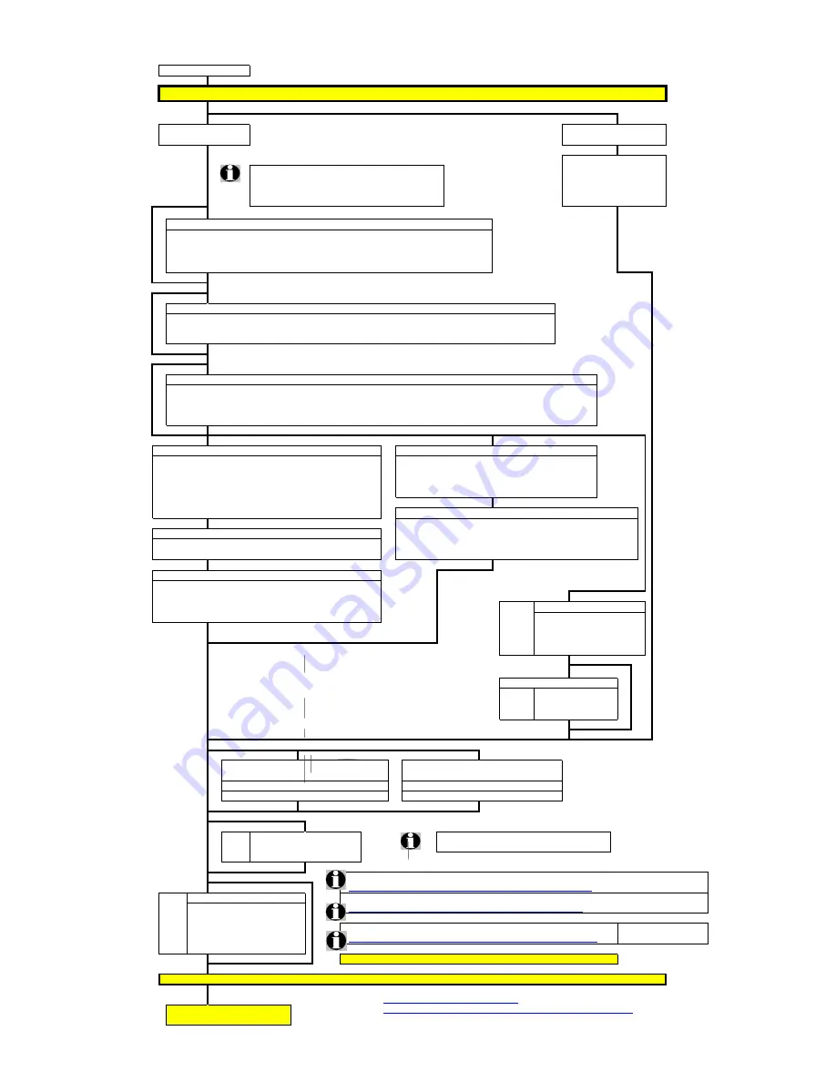 Fujitsu PRIMERGY TX200 S7 System Configurator And Order-Information Manual Download Page 5