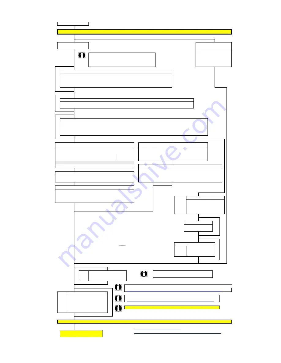 Fujitsu PRIMERGY TX200 S7 System Configurator And Order-Information Manual Download Page 6