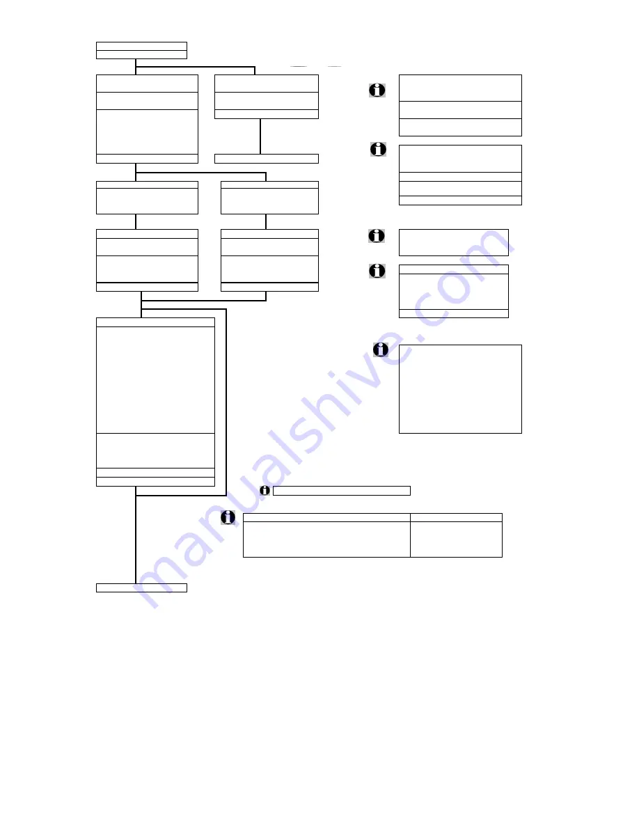 Fujitsu PRIMERGY TX200 S7 System Configurator And Order-Information Manual Download Page 9