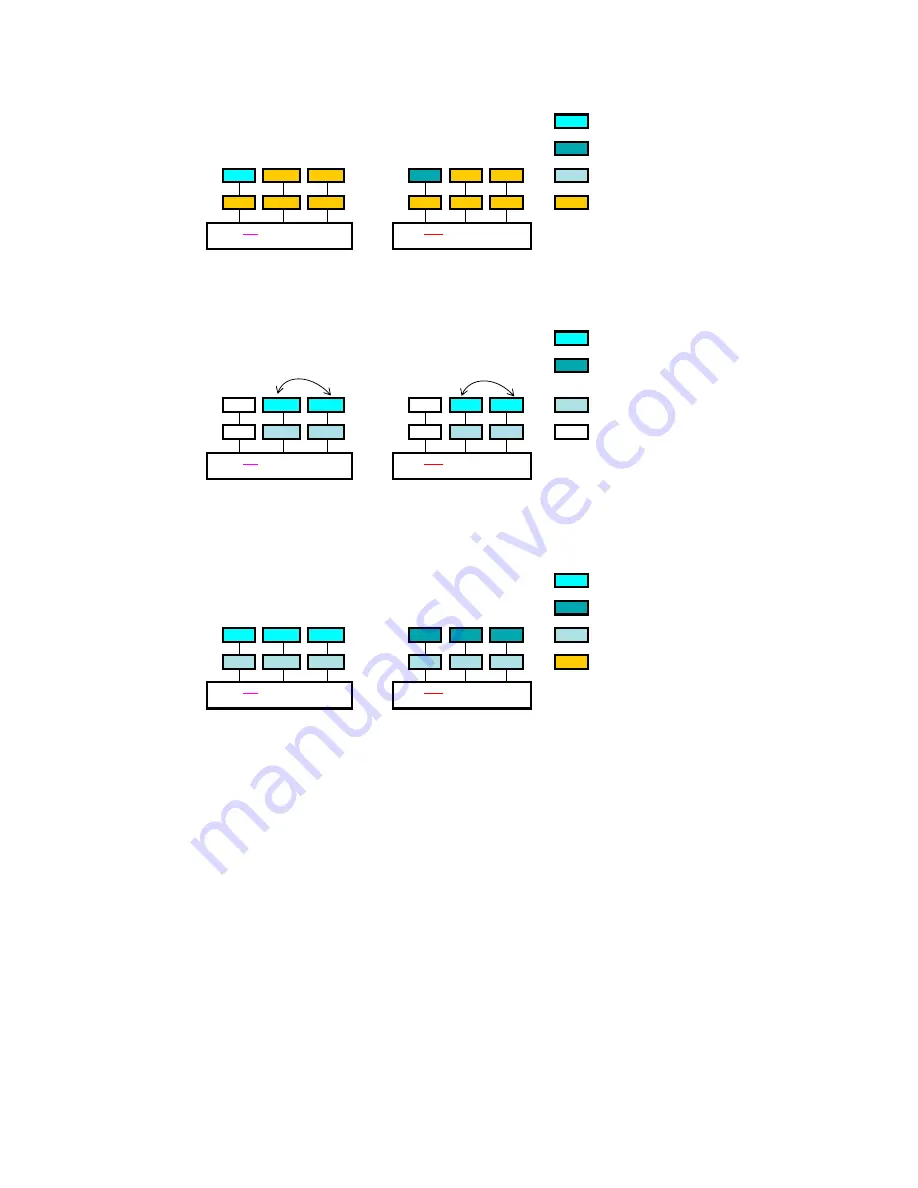 Fujitsu PRIMERGY TX200 S7 System Configurator And Order-Information Manual Download Page 14