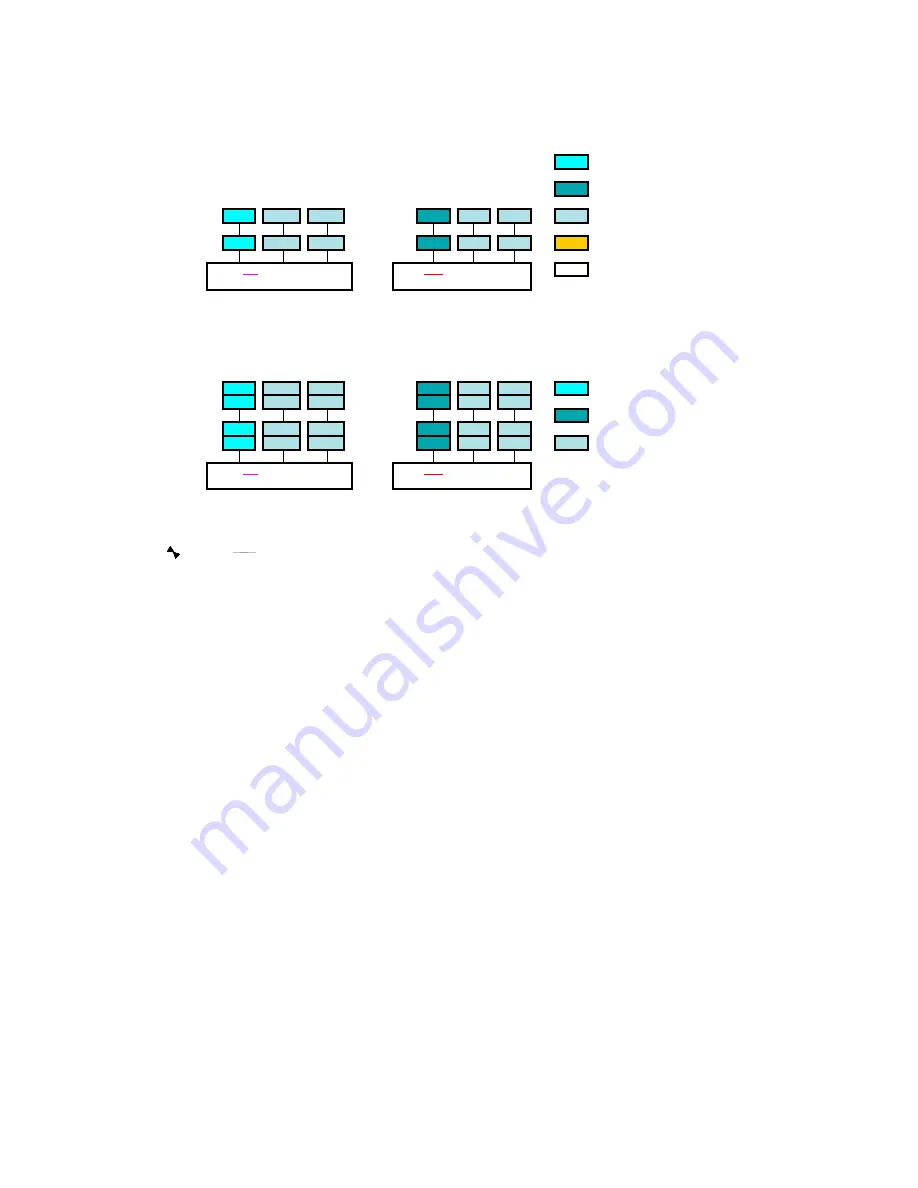 Fujitsu PRIMERGY TX200 S7 System Configurator And Order-Information Manual Download Page 15