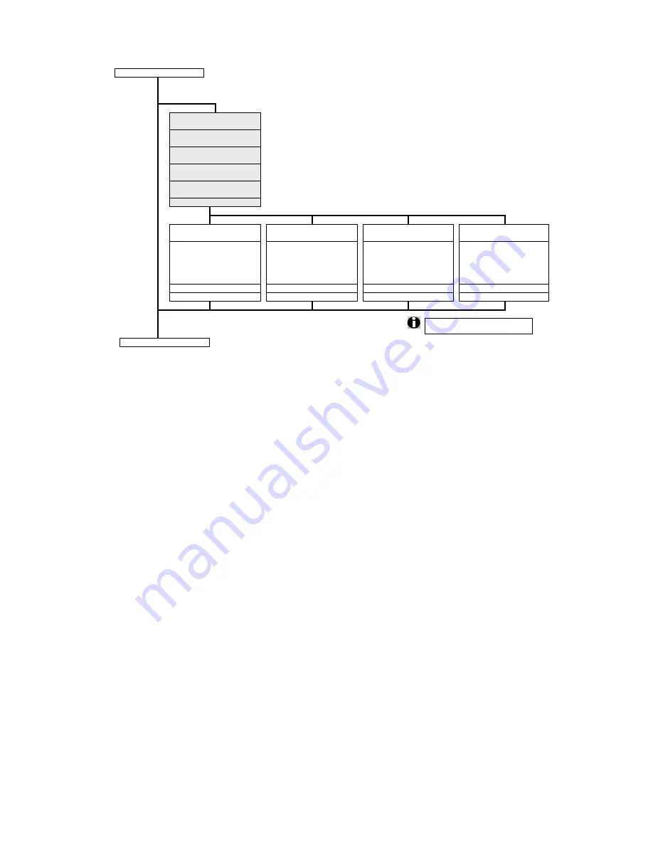 Fujitsu PRIMERGY TX200 S7 System Configurator And Order-Information Manual Download Page 18