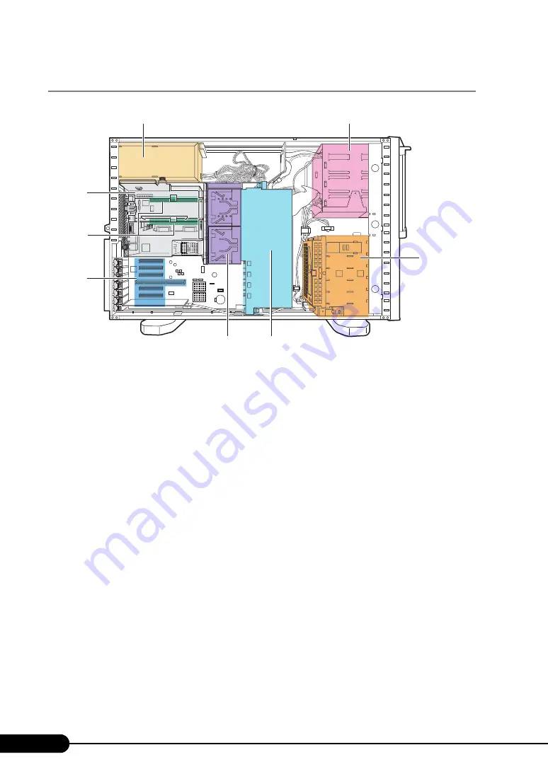 Fujitsu Primergy TX300 S4 User Manual Download Page 28