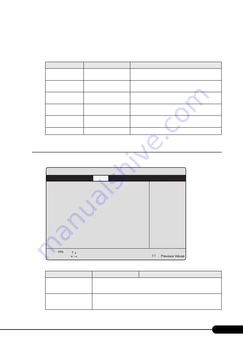 Fujitsu Primergy TX300 S4 Скачать руководство пользователя страница 207