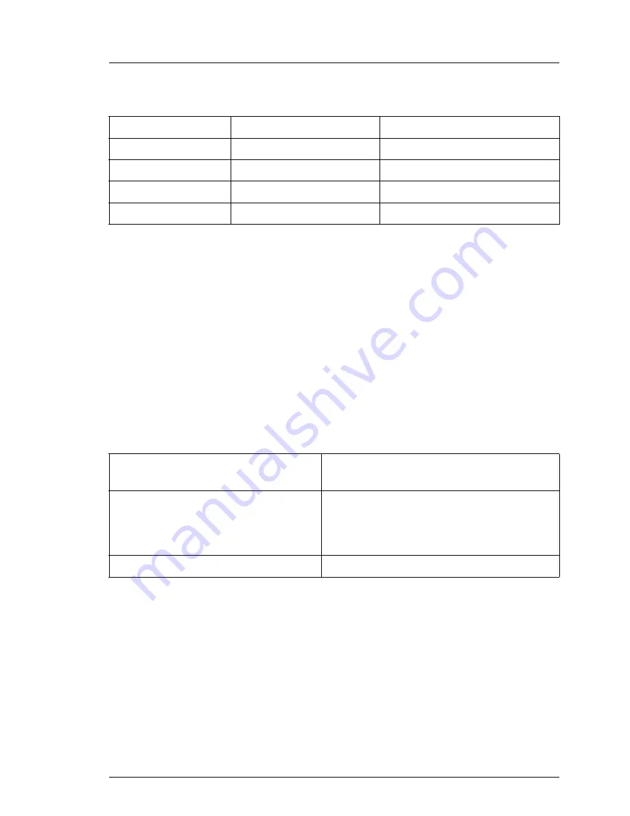 Fujitsu PRIMERGY TX300 S5 Operating Manual Download Page 21