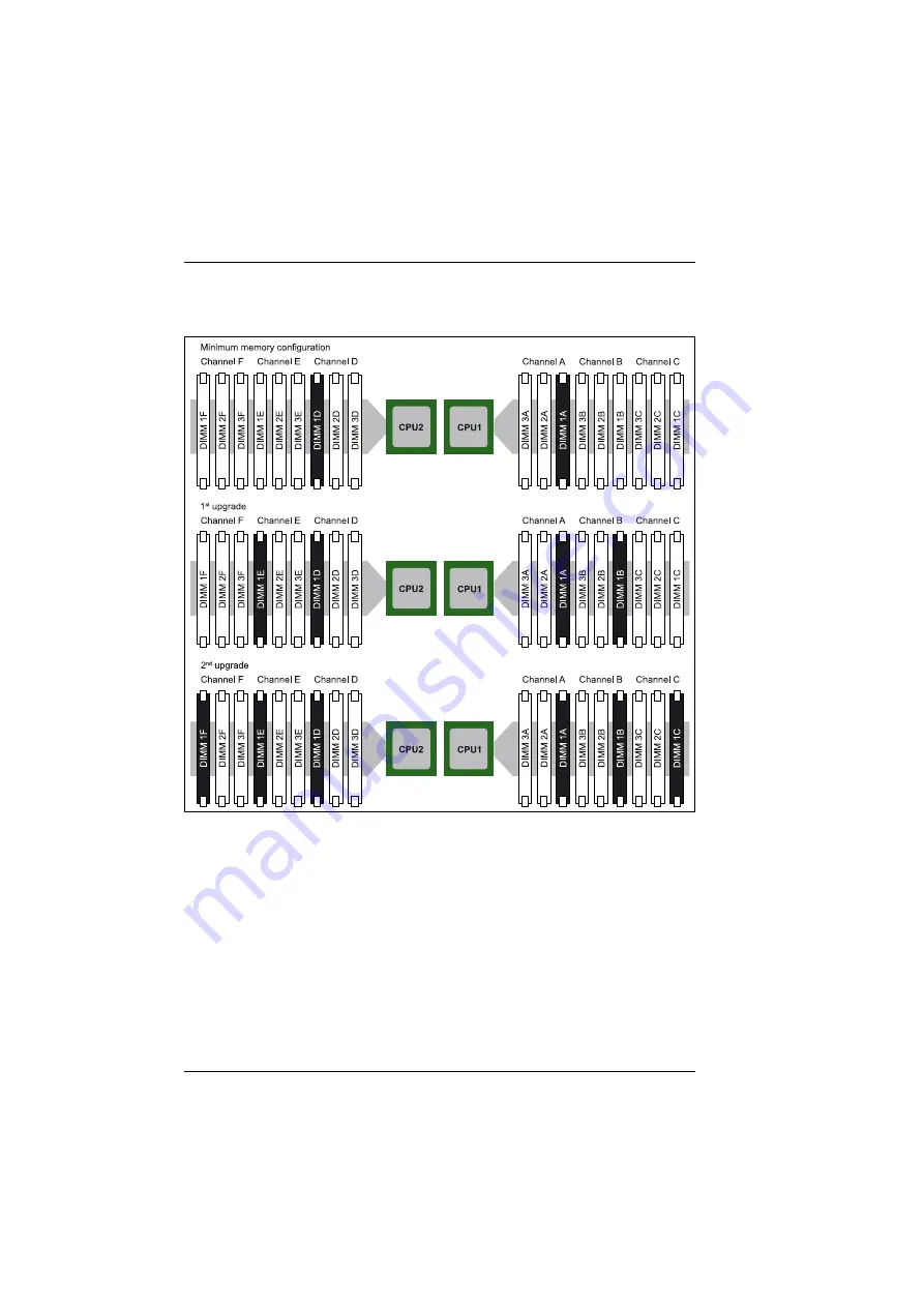 Fujitsu PRIMERGY TX300 S5 Options Manual Download Page 36