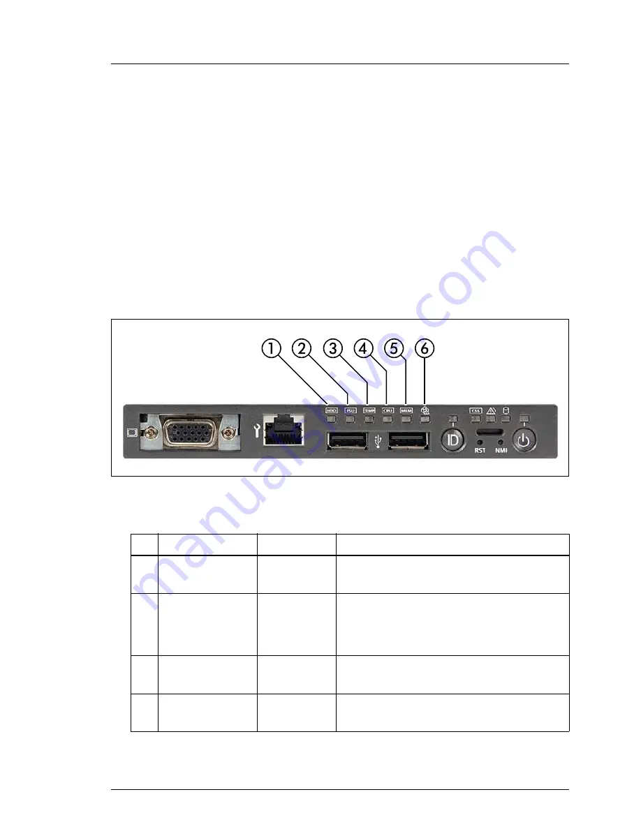 Fujitsu PRIMERGY TX300 S7 Upgrade And Maintenance Manual Download Page 63