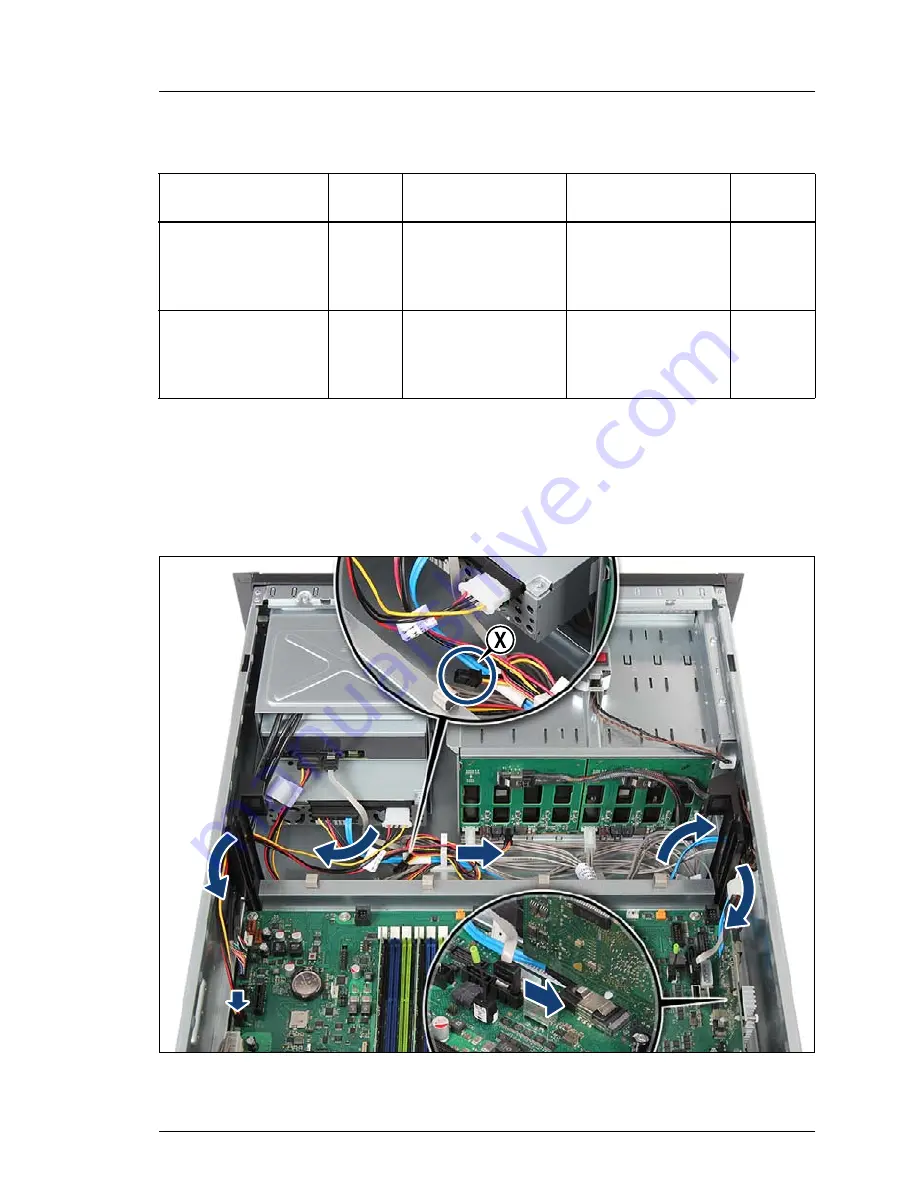 Fujitsu PRIMERGY TX300 S7 Скачать руководство пользователя страница 613