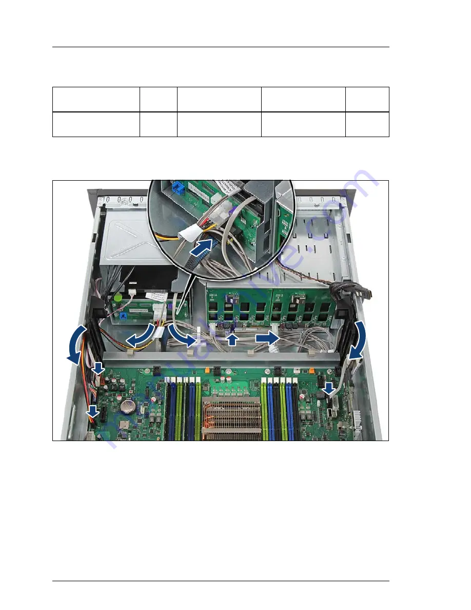 Fujitsu PRIMERGY TX300 S7 Upgrade And Maintenance Manual Download Page 666