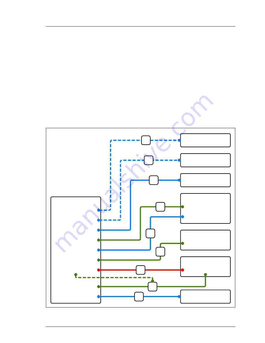 Fujitsu PRIMERGY TX300 S7 Upgrade And Maintenance Manual Download Page 851