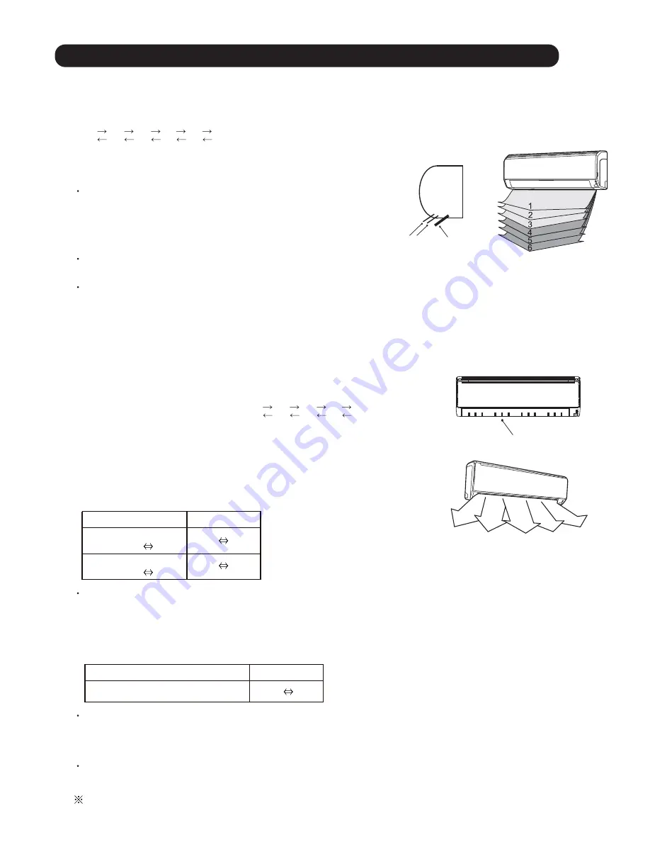 Fujitsu R410A Service Instruction Download Page 10