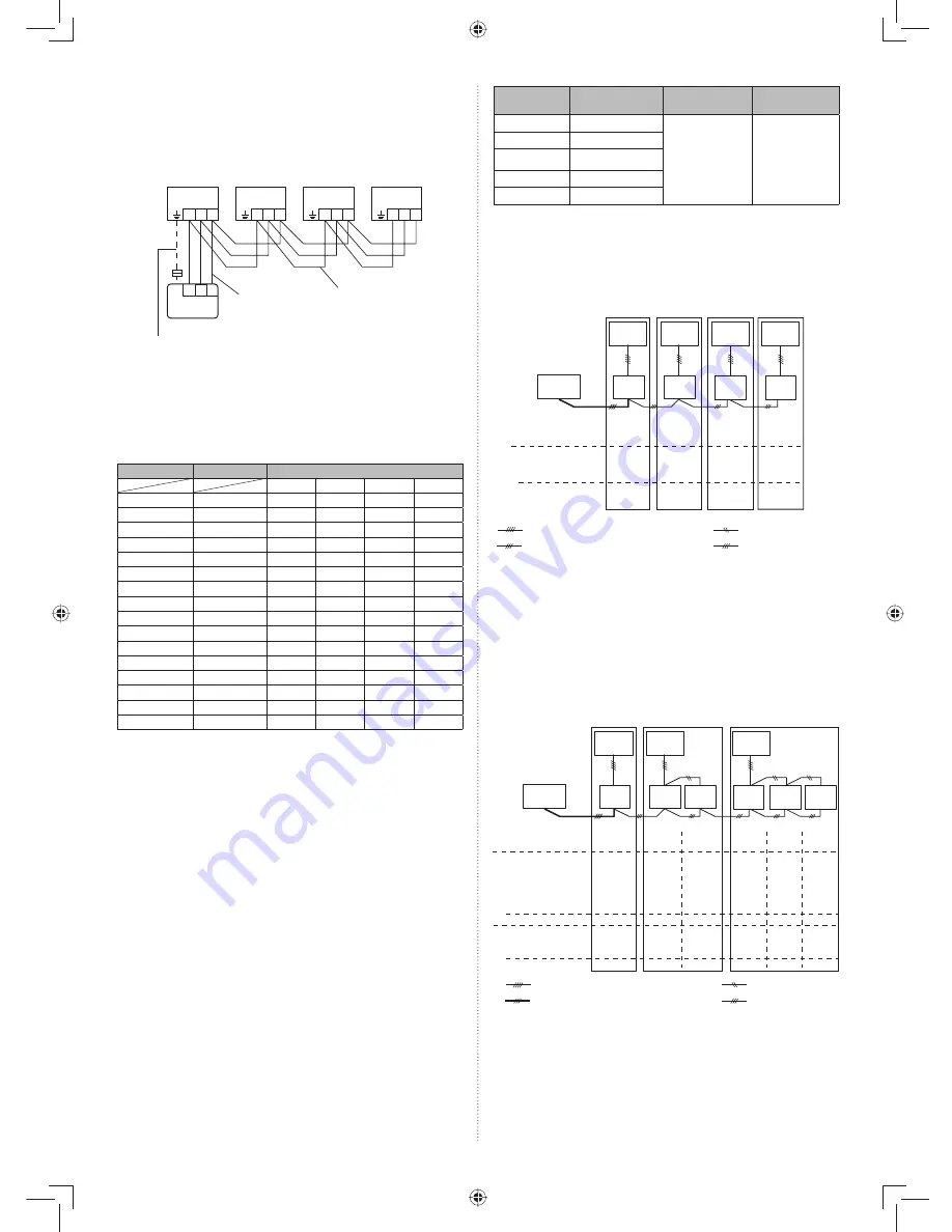 Fujitsu RCF24LBL Installation Manual Download Page 17