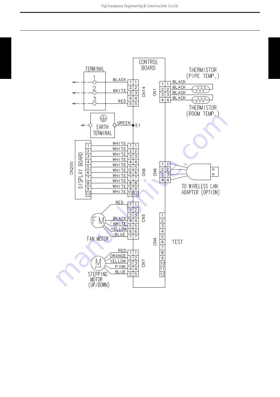 Fujitsu ROG07KPCA Service Manual Download Page 27