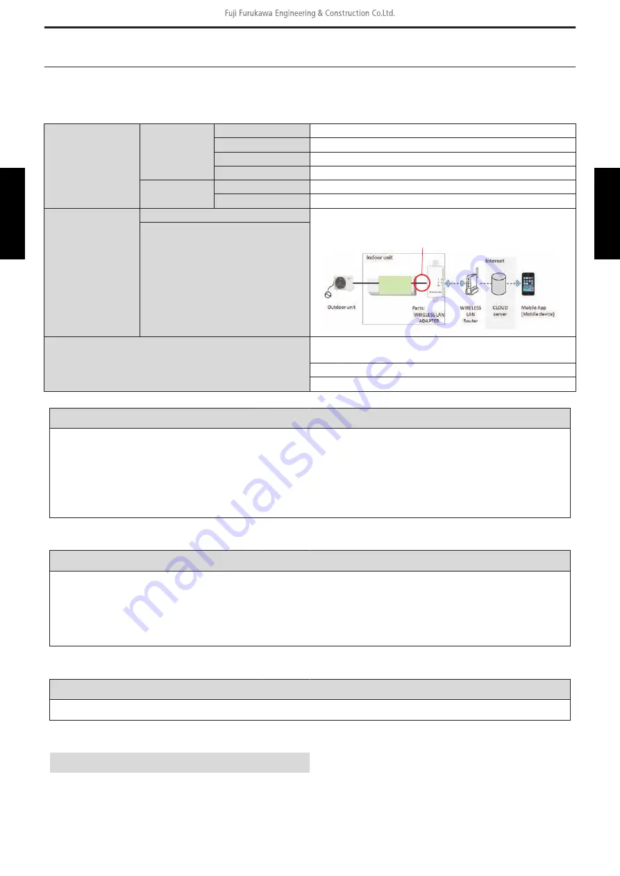 Fujitsu ROG07KPCA Скачать руководство пользователя страница 69