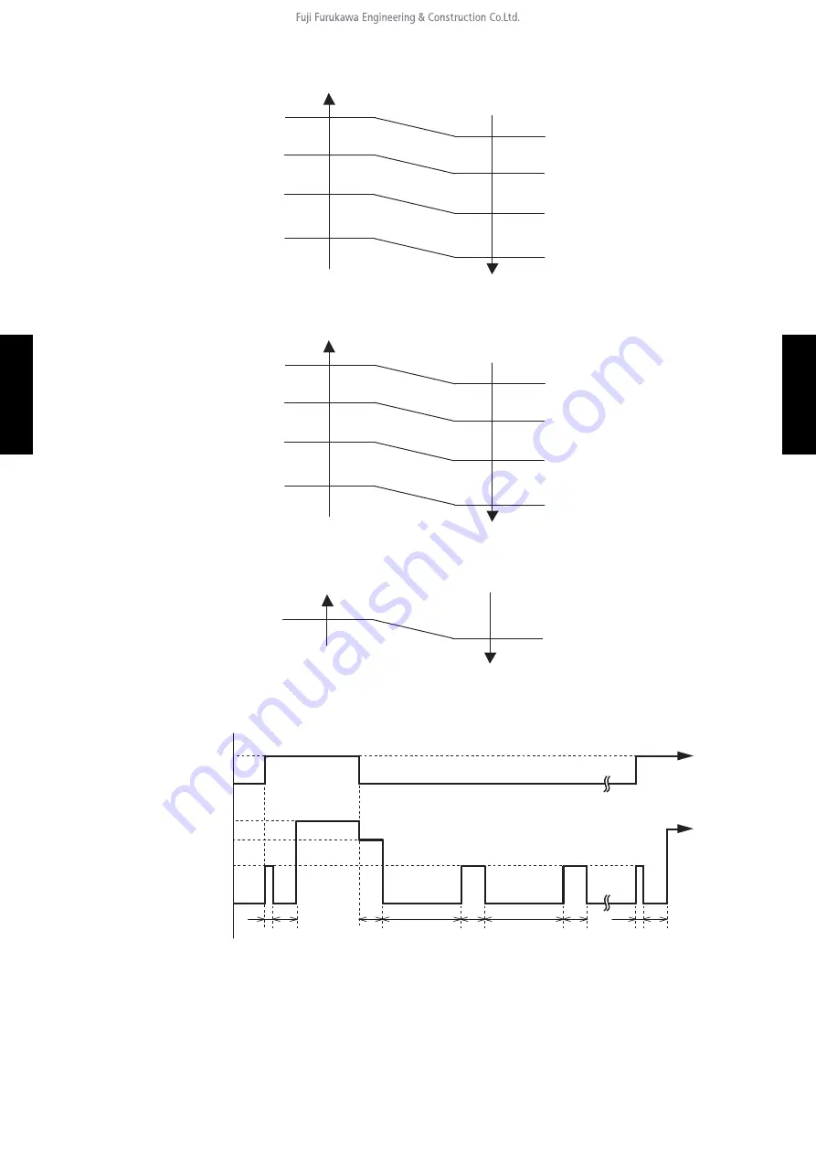 Fujitsu ROG07KPCA Service Manual Download Page 103