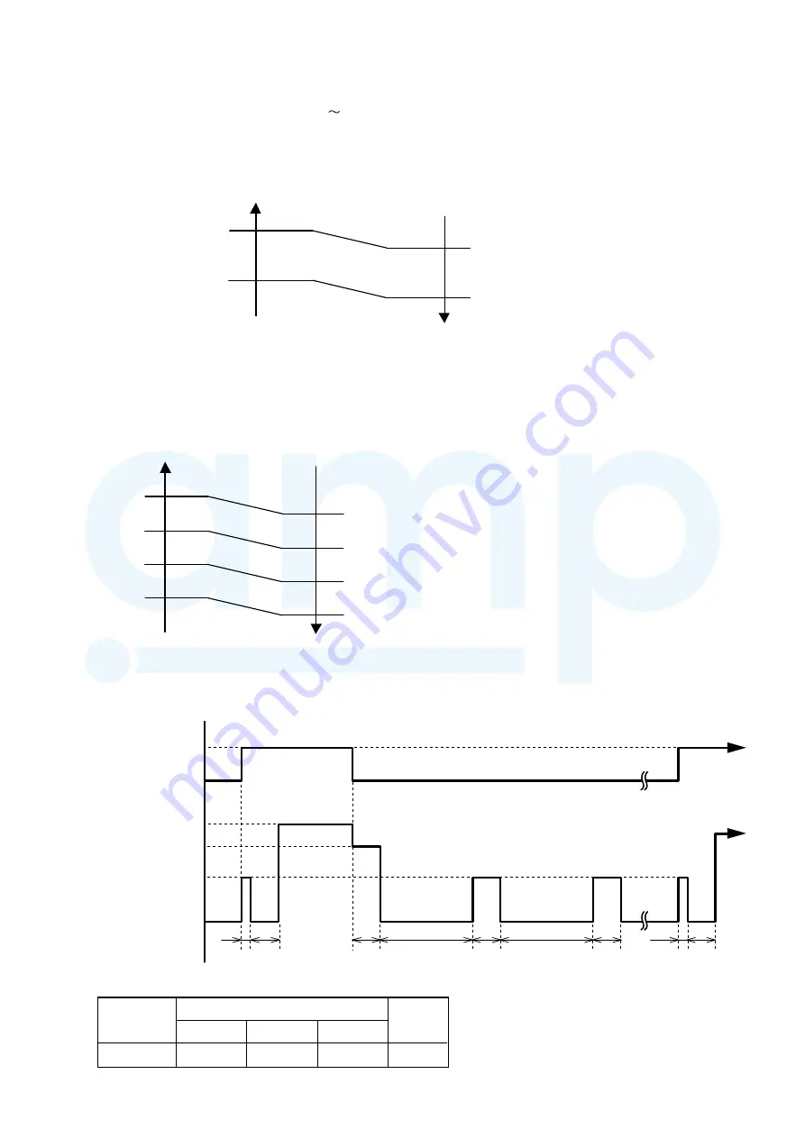 Fujitsu ROG30LMTA Service Instruction Download Page 9