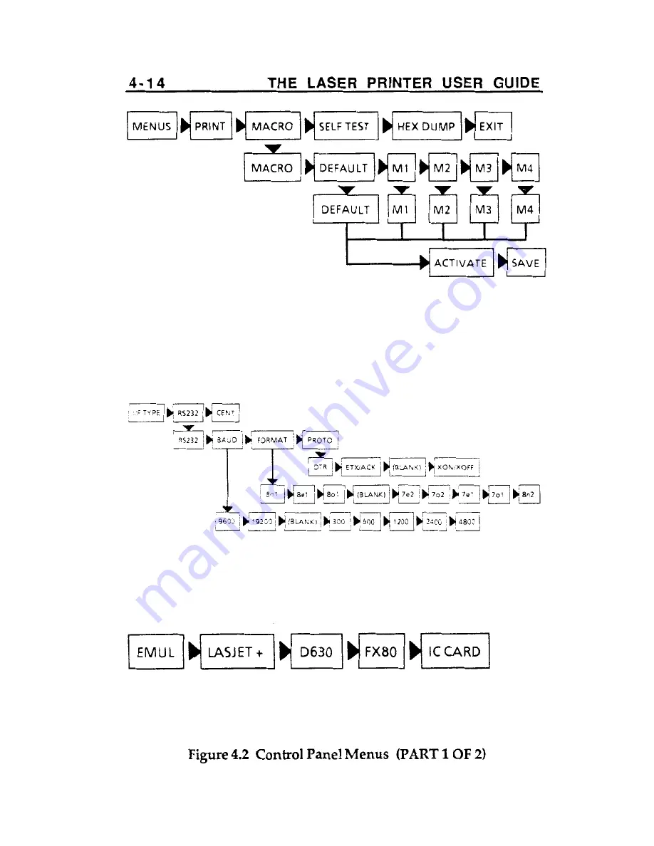 Fujitsu RX7300 Скачать руководство пользователя страница 88