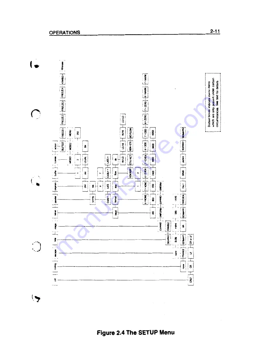 Fujitsu RX7300E Operator'S Manual Download Page 21