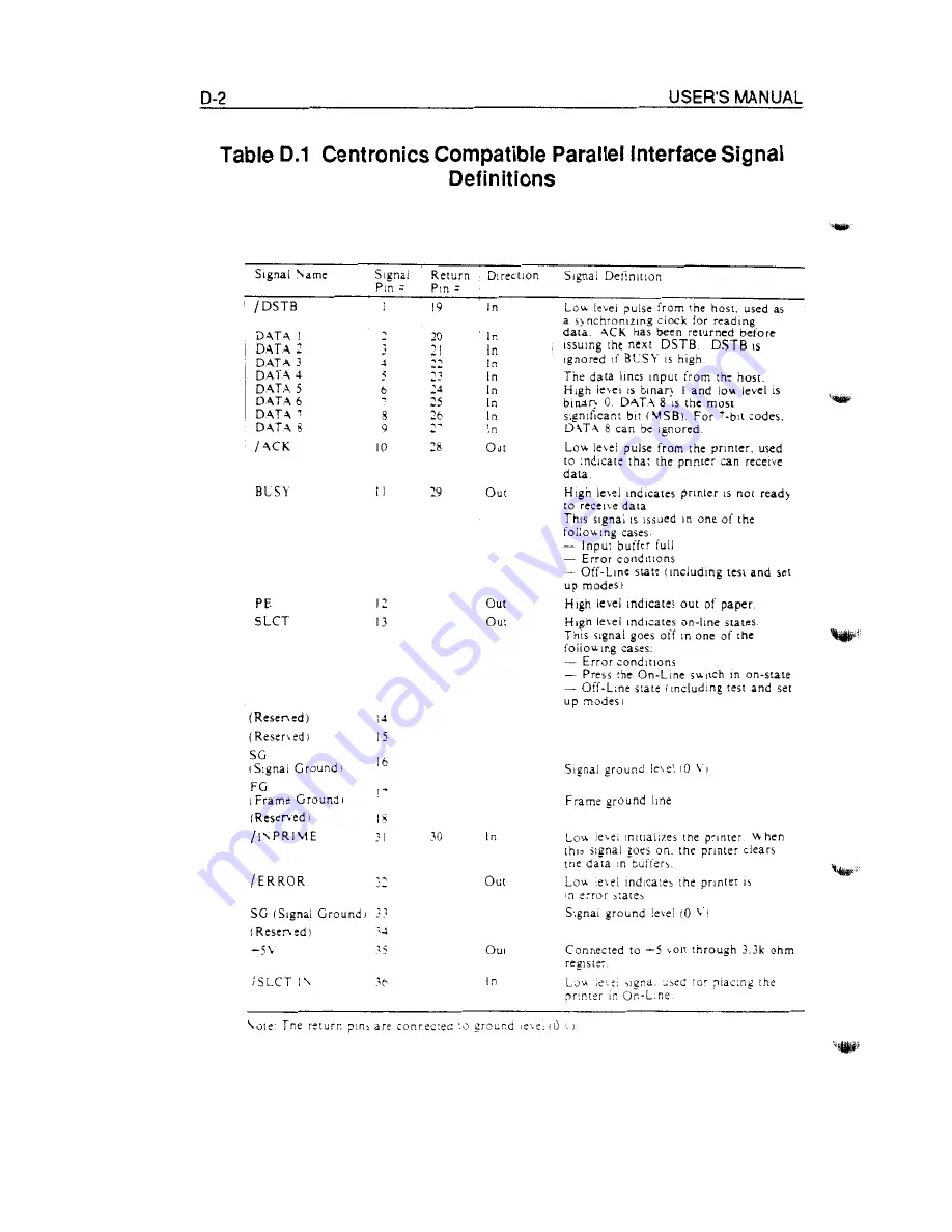 Fujitsu RX7300E Operator'S Manual Download Page 152