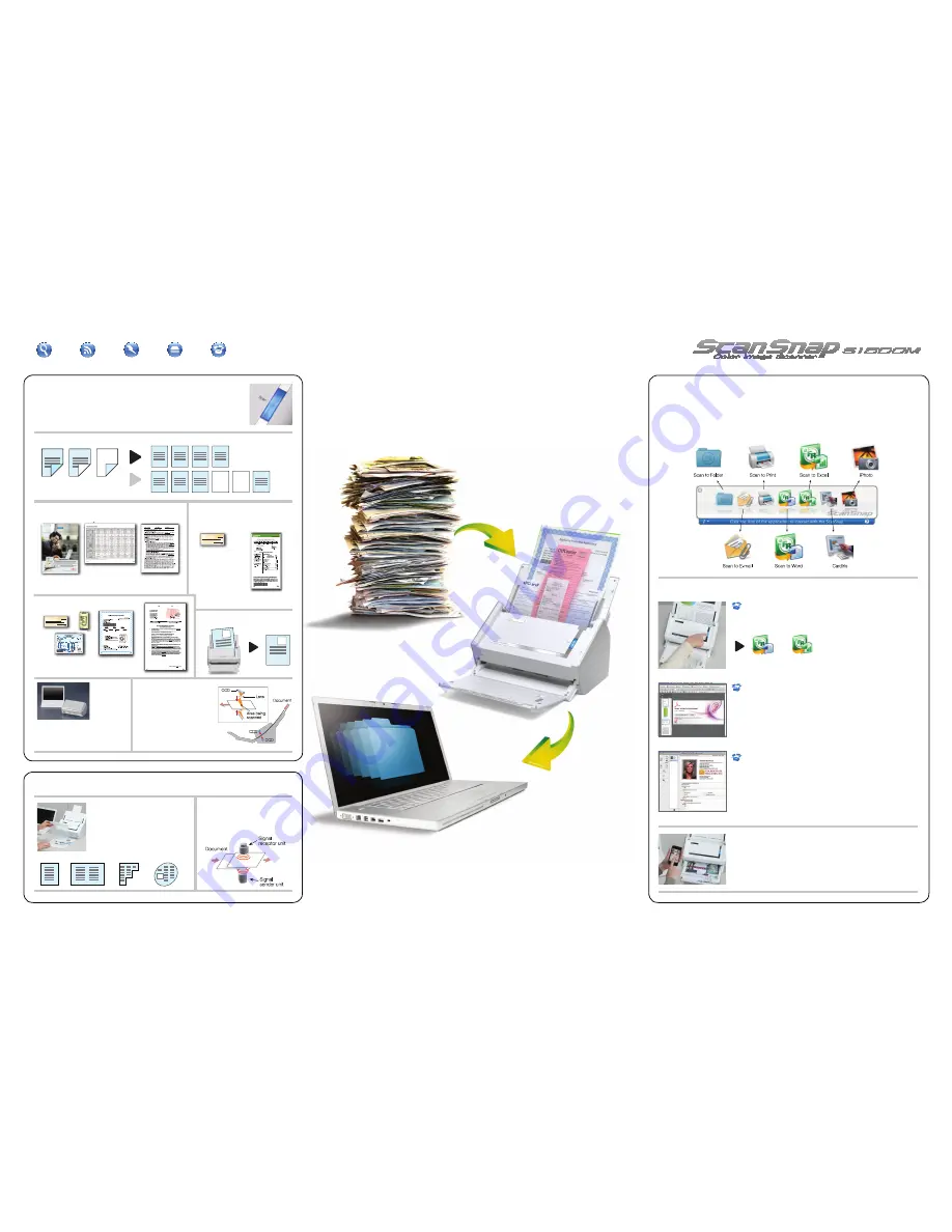 Fujitsu S1500M - ScanSnap - Document Scanner Specifications Download Page 2