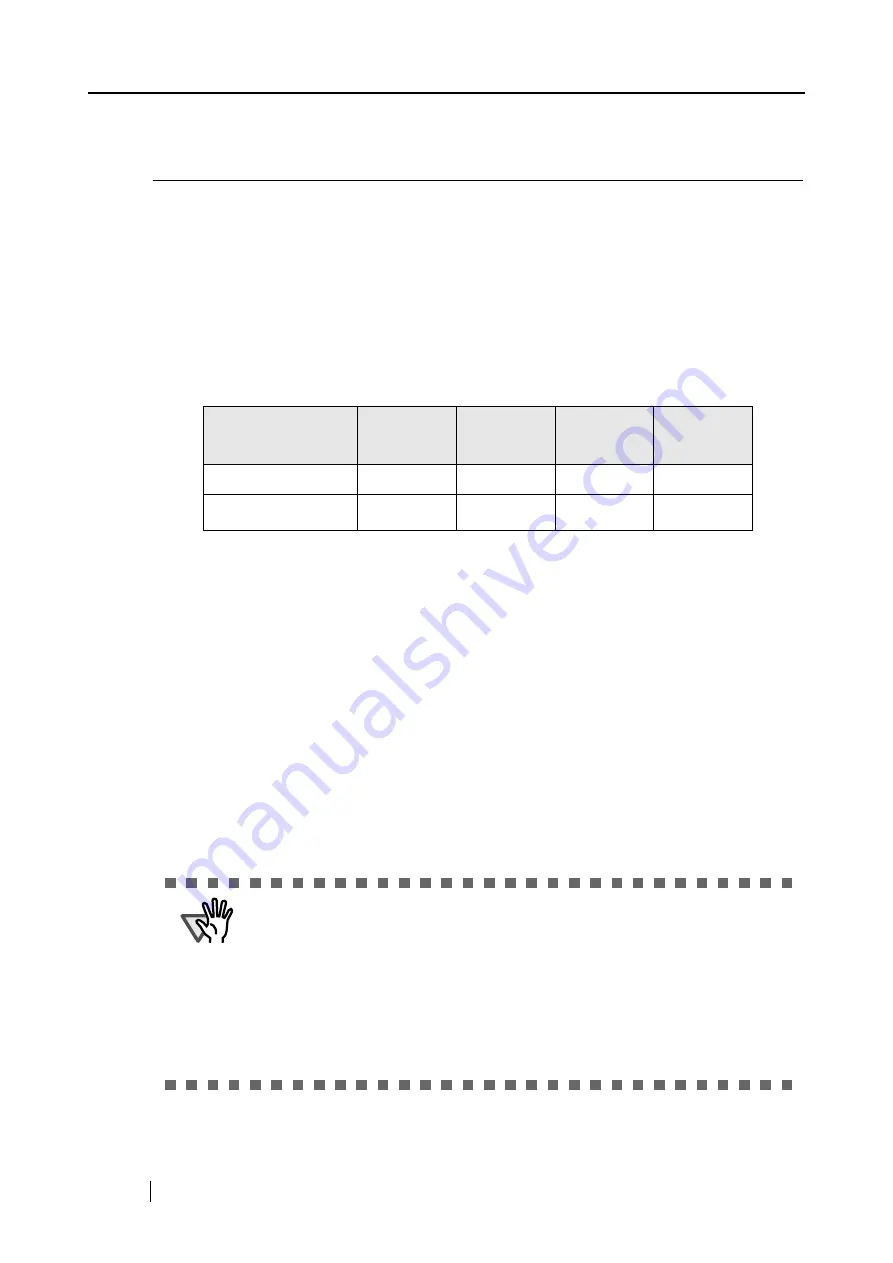 Fujitsu S500M - ScanSnap - Document Scanner Operator'S Manual Download Page 22