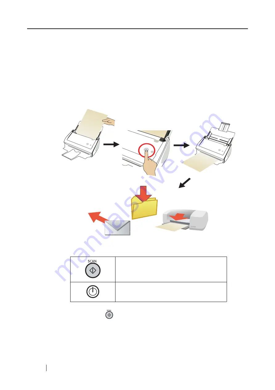 Fujitsu S510M - ScanSnap - Document Scanner Operator'S Manual Download Page 48