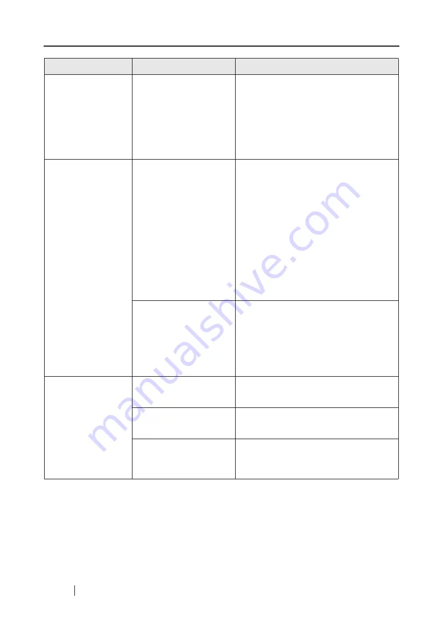 Fujitsu S510M - ScanSnap - Document Scanner Operator'S Manual Download Page 222