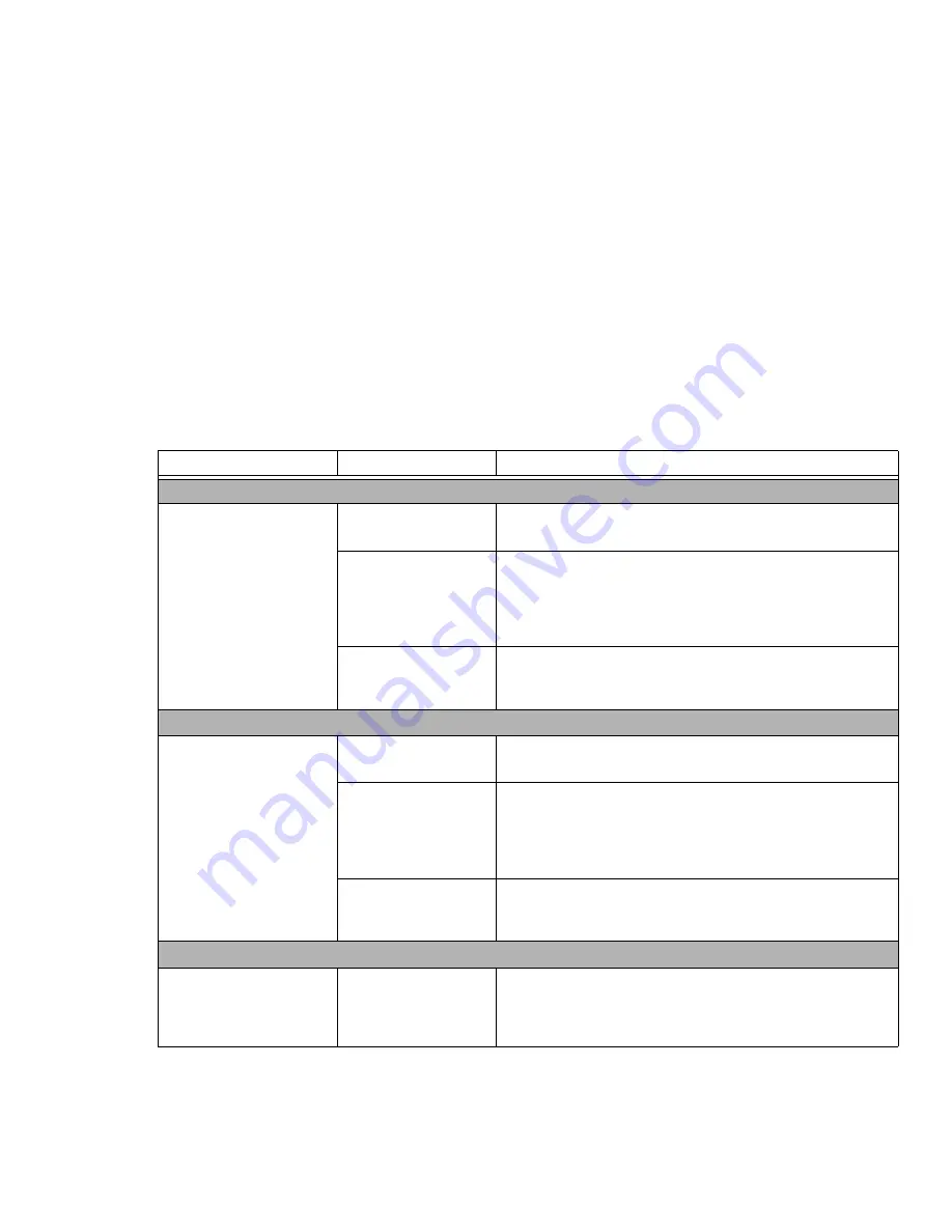 Fujitsu S6510 - LifeBook - Core 2 Duo GHz User Manual Download Page 104