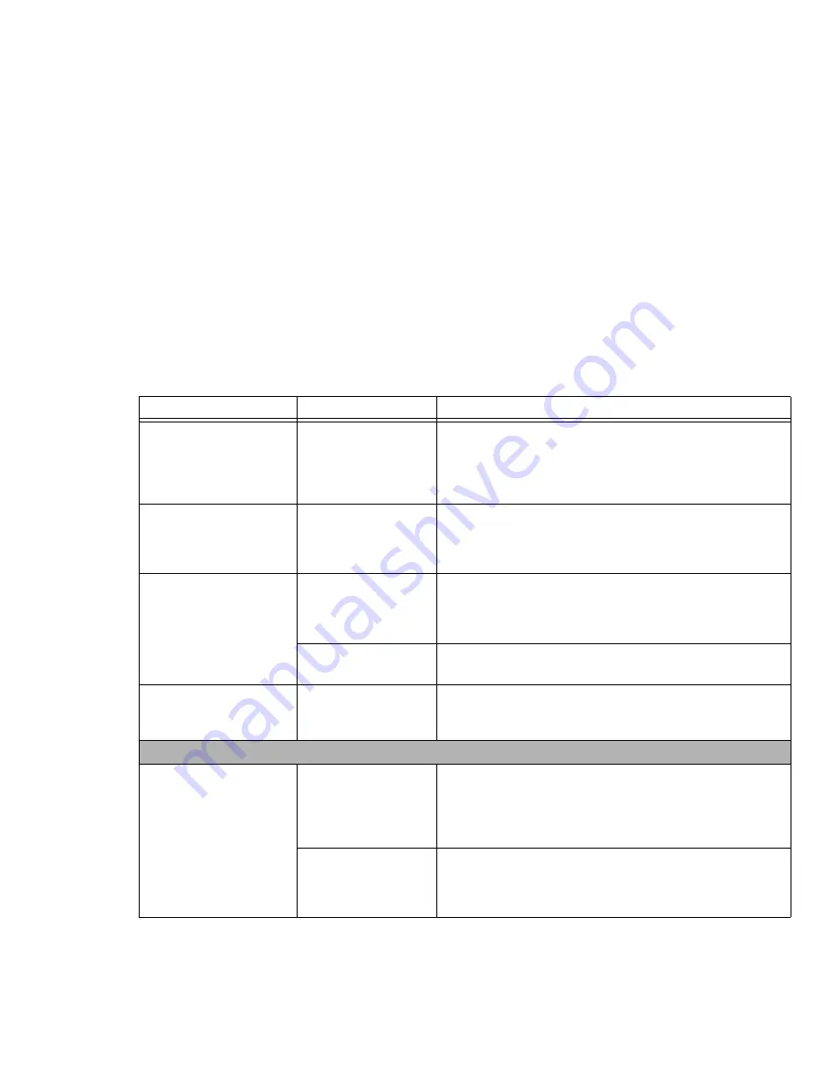 Fujitsu S6510 - LifeBook - Core 2 Duo GHz User Manual Download Page 108