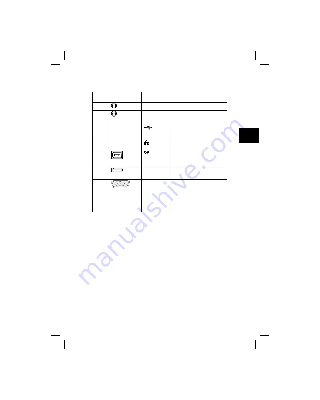 Fujitsu SCALEO EV User Manual Download Page 153