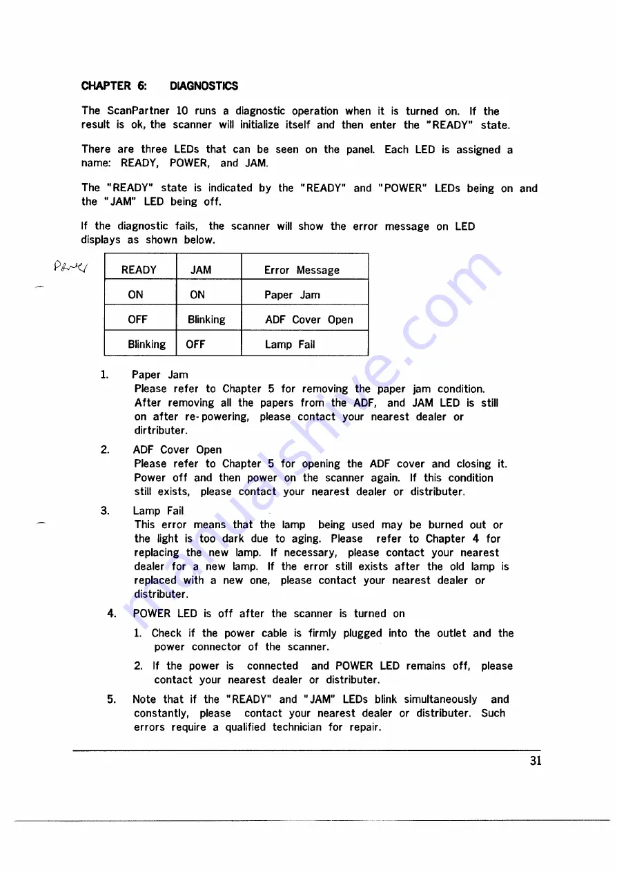 Fujitsu ScanPartner 10 User Manual Download Page 35