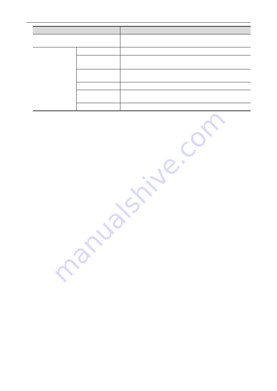 Fujitsu ScanSnap iX100 Basic Operation Manual Download Page 511