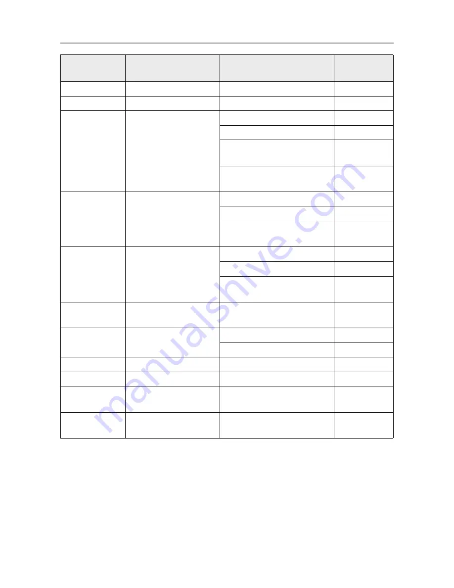 Fujitsu ScanSnap N1800 Operator'S Manual Download Page 54