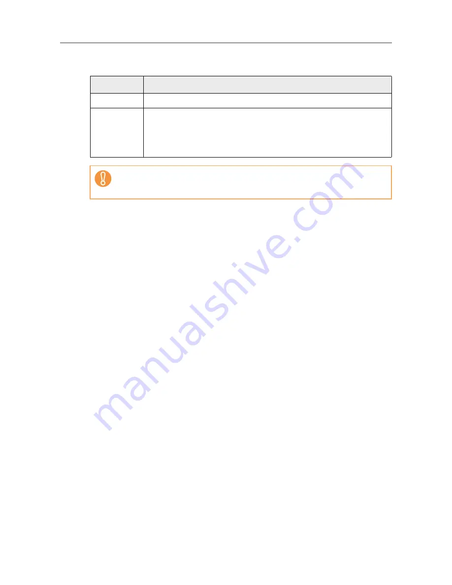 Fujitsu ScanSnap N1800 Operator'S Manual Download Page 64