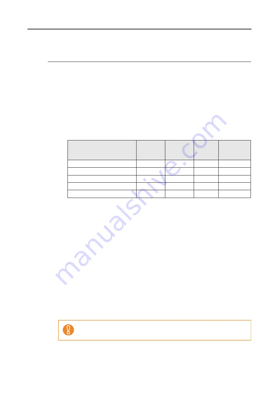 Fujitsu ScanSnap S1300 Operator'S Manual Download Page 20