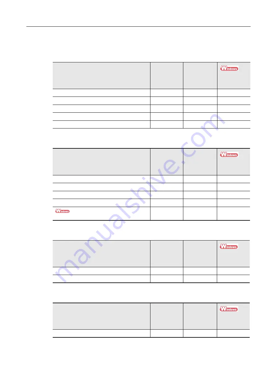 Fujitsu ScanSnap S1300i Operator'S Manual Download Page 430