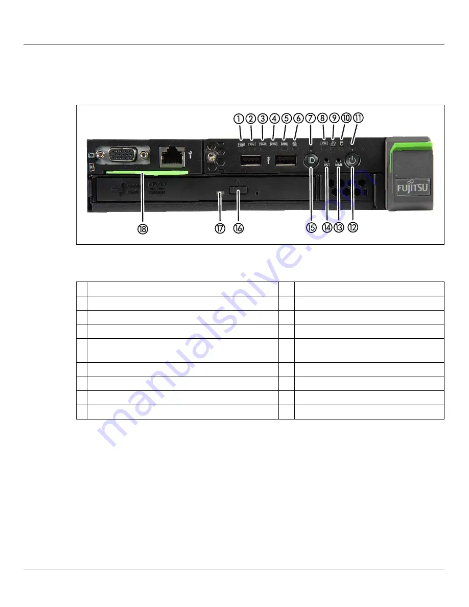 Fujitsu SE300 Operating Manual Download Page 49