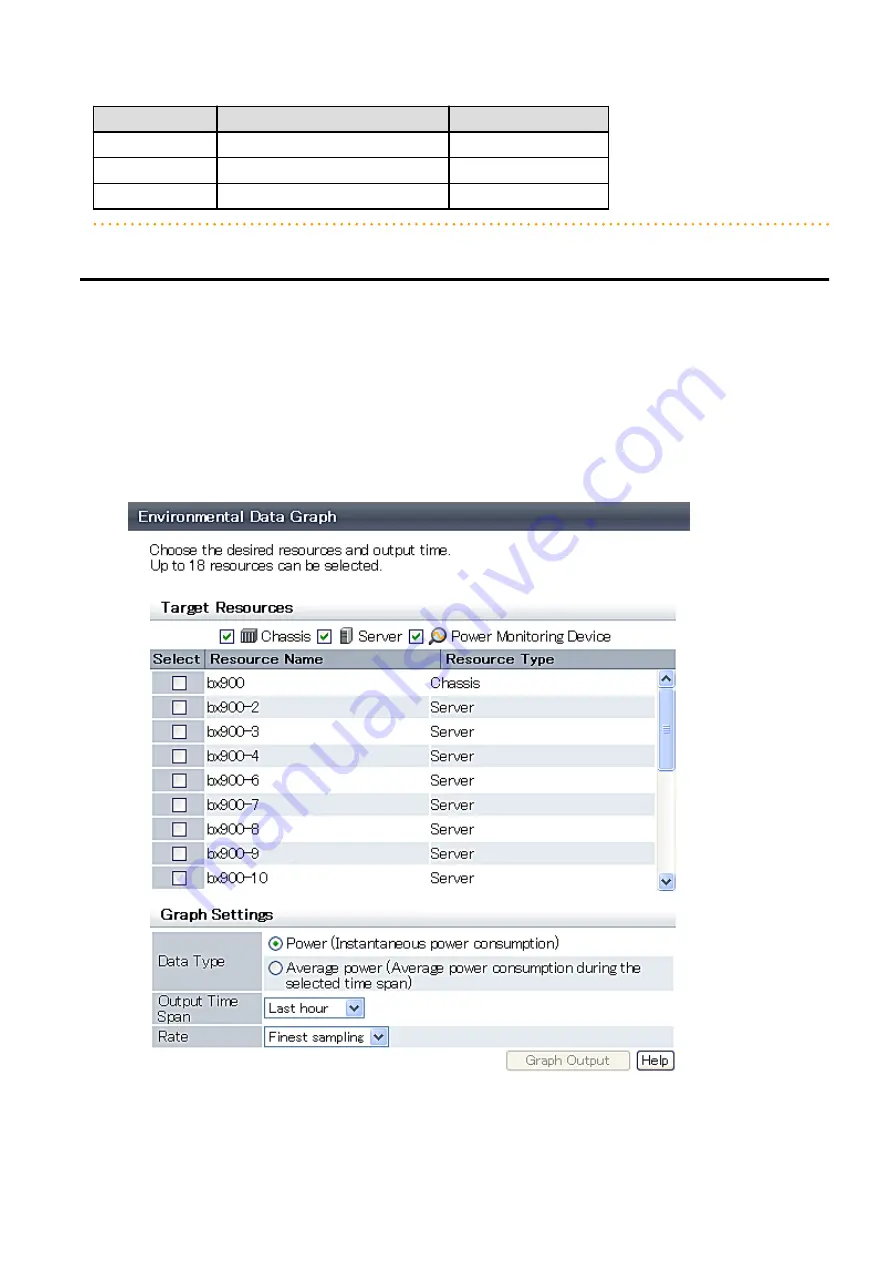 Fujitsu ServerView Resource Orchestrator Cloud Edition V3.1.1 Operation User Manual Download Page 150