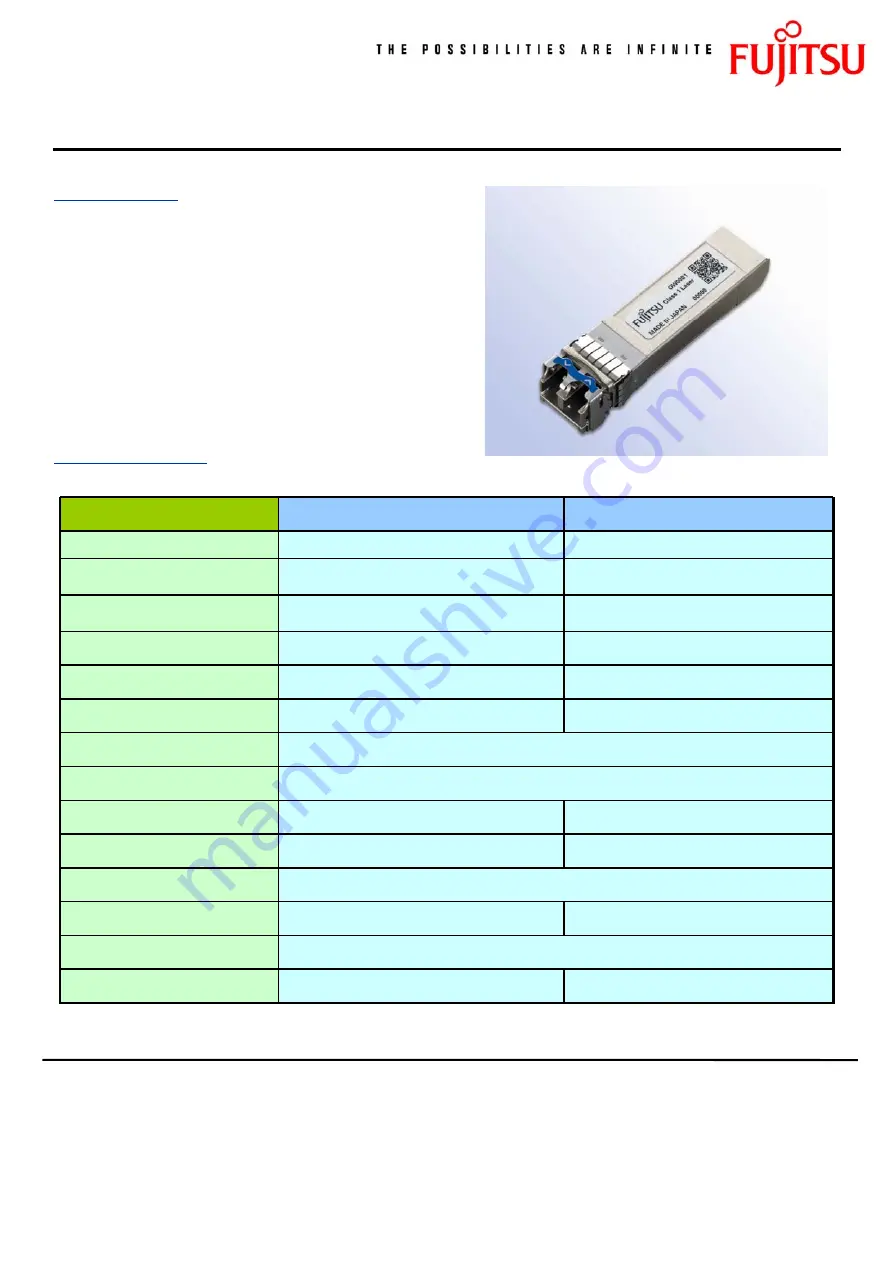 Fujitsu SFP MSA Specifications Download Page 1