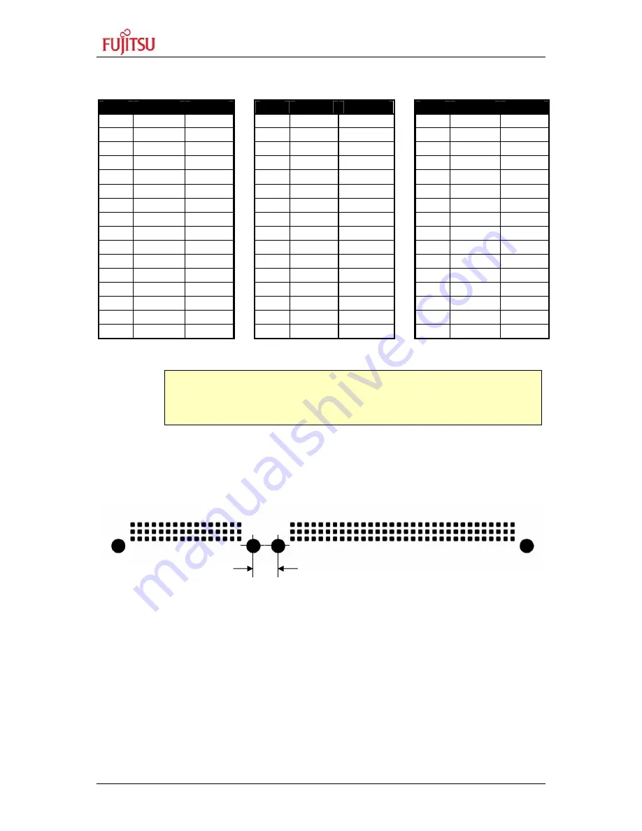 Fujitsu SK-91F467D-208PFV User Manual Download Page 34