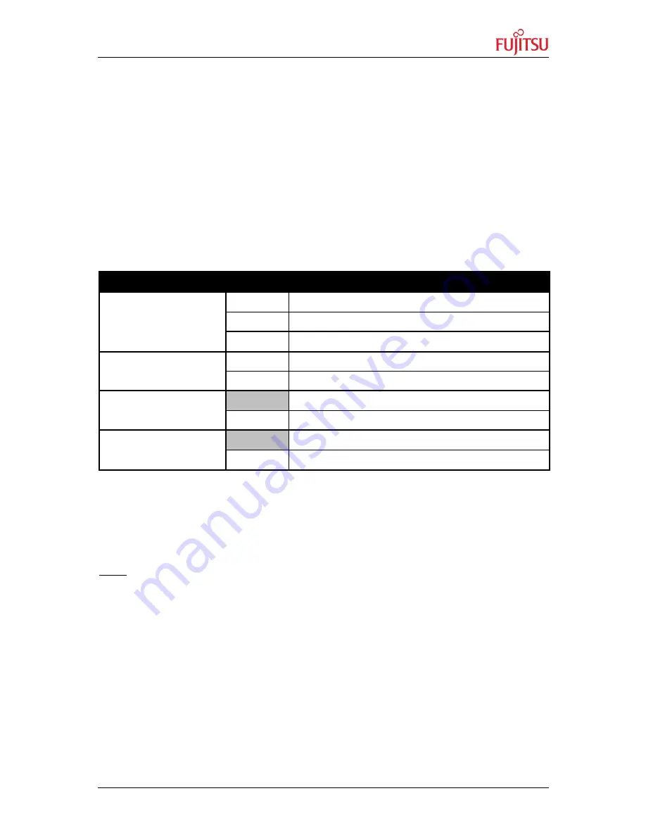 Fujitsu SK-96650_6A0_380-120PMC User Manual Download Page 21