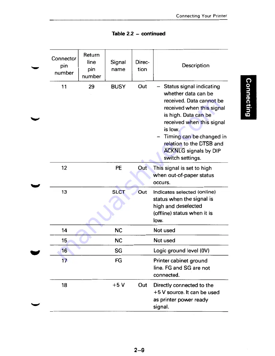 Fujitsu SP320Q User Manual Download Page 51