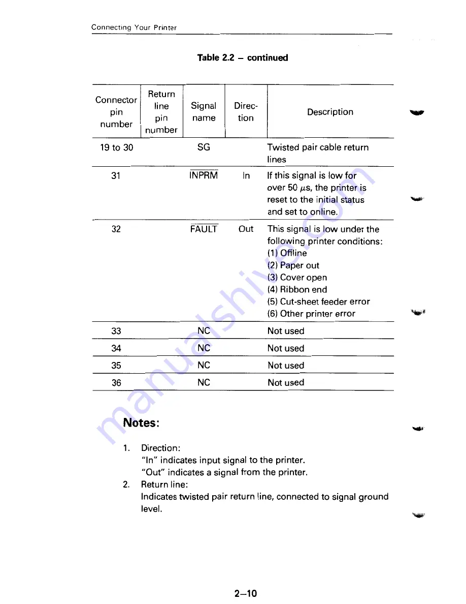 Fujitsu SP320Q User Manual Download Page 52