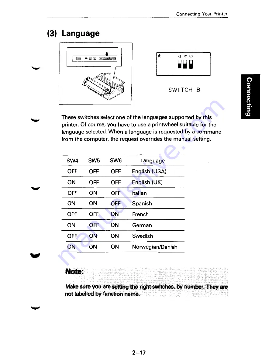 Fujitsu SP320Q Скачать руководство пользователя страница 59