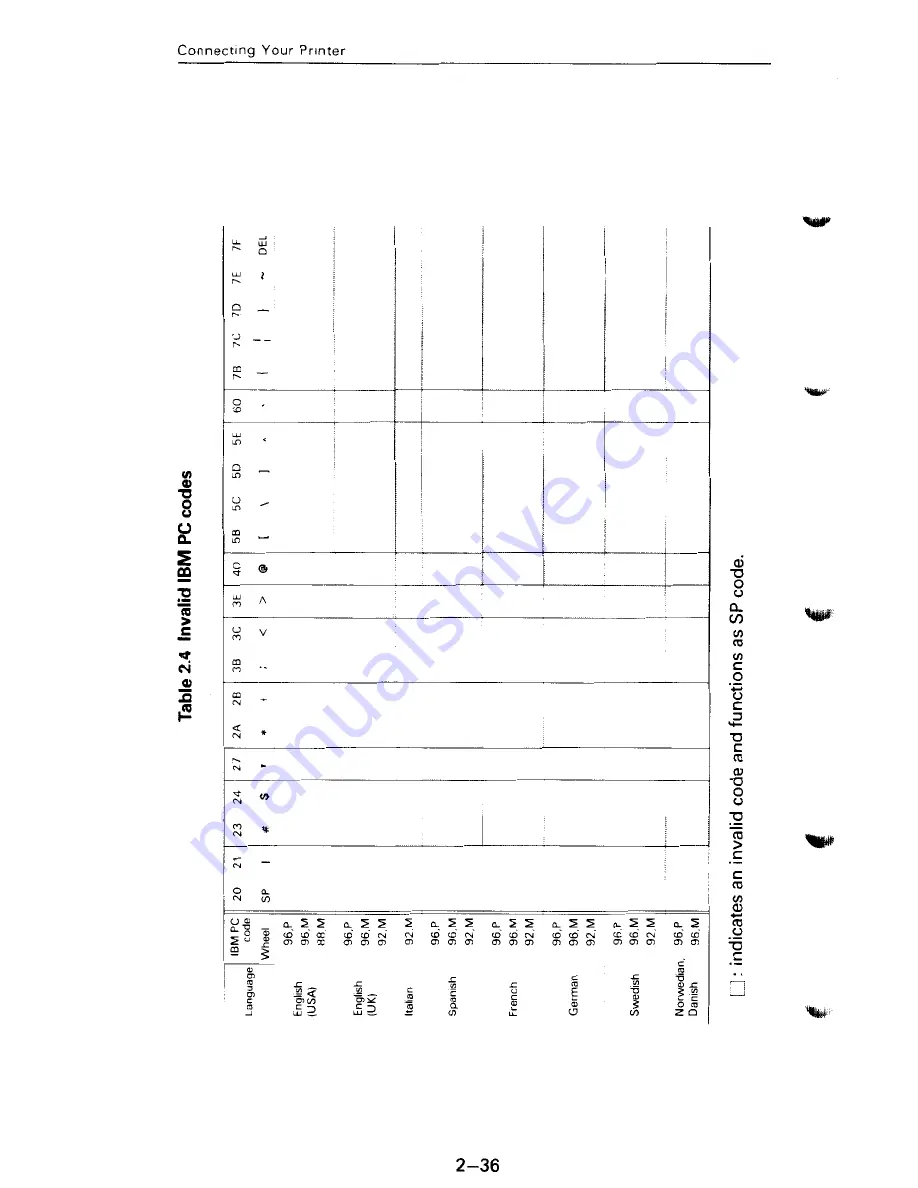 Fujitsu SP320Q User Manual Download Page 78