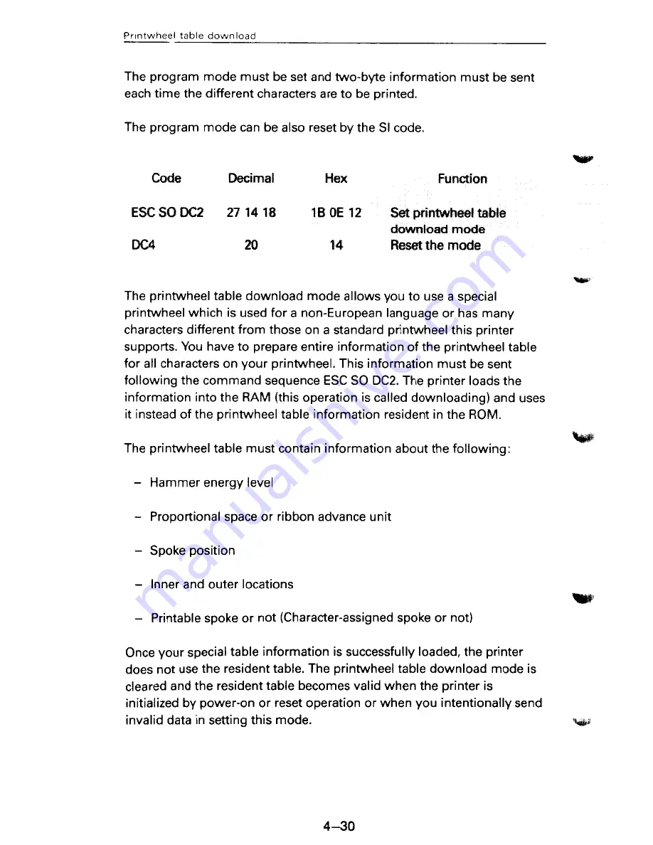 Fujitsu SP320Q User Manual Download Page 126