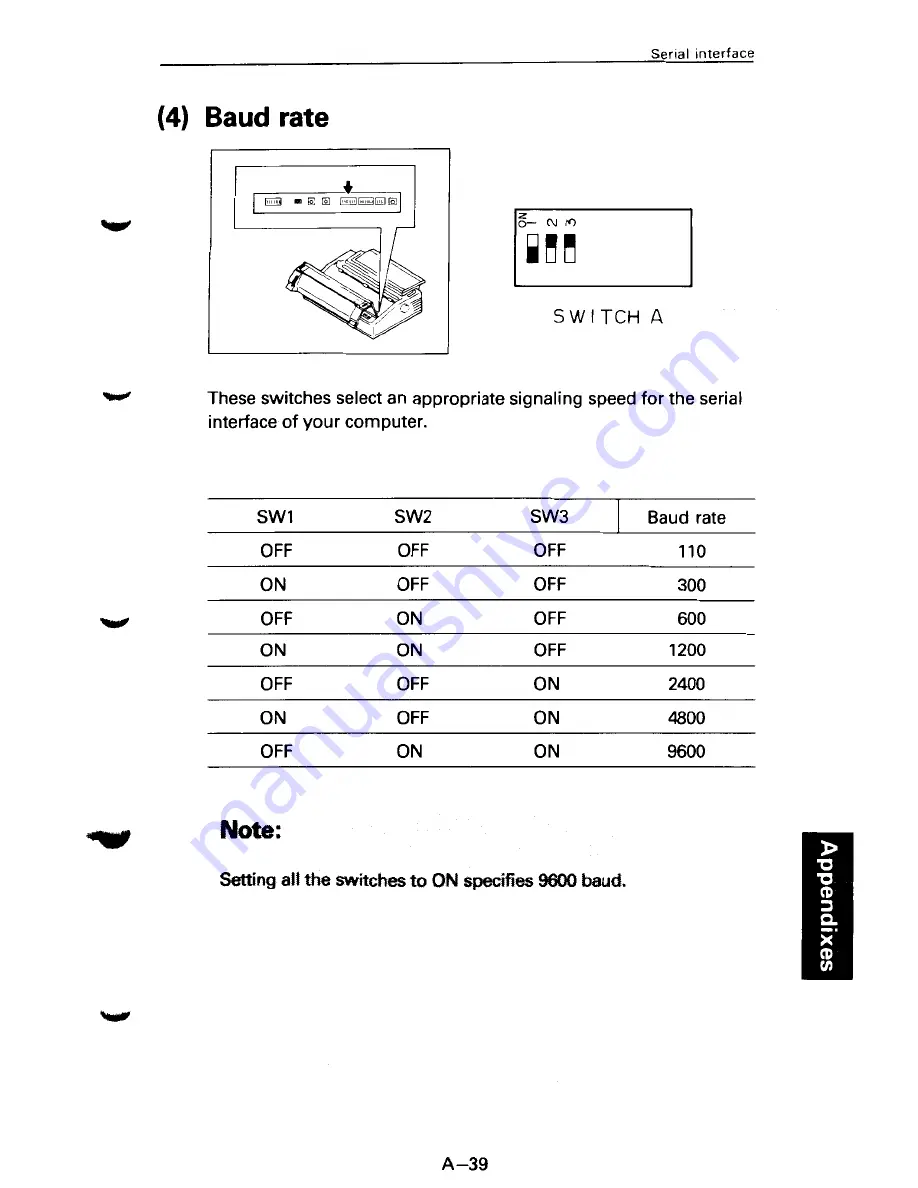 Fujitsu SP320Q User Manual Download Page 203