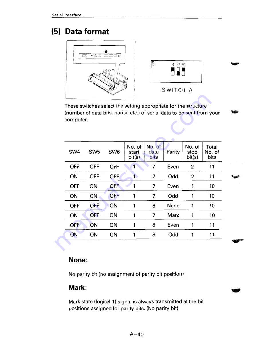 Fujitsu SP320Q Скачать руководство пользователя страница 204