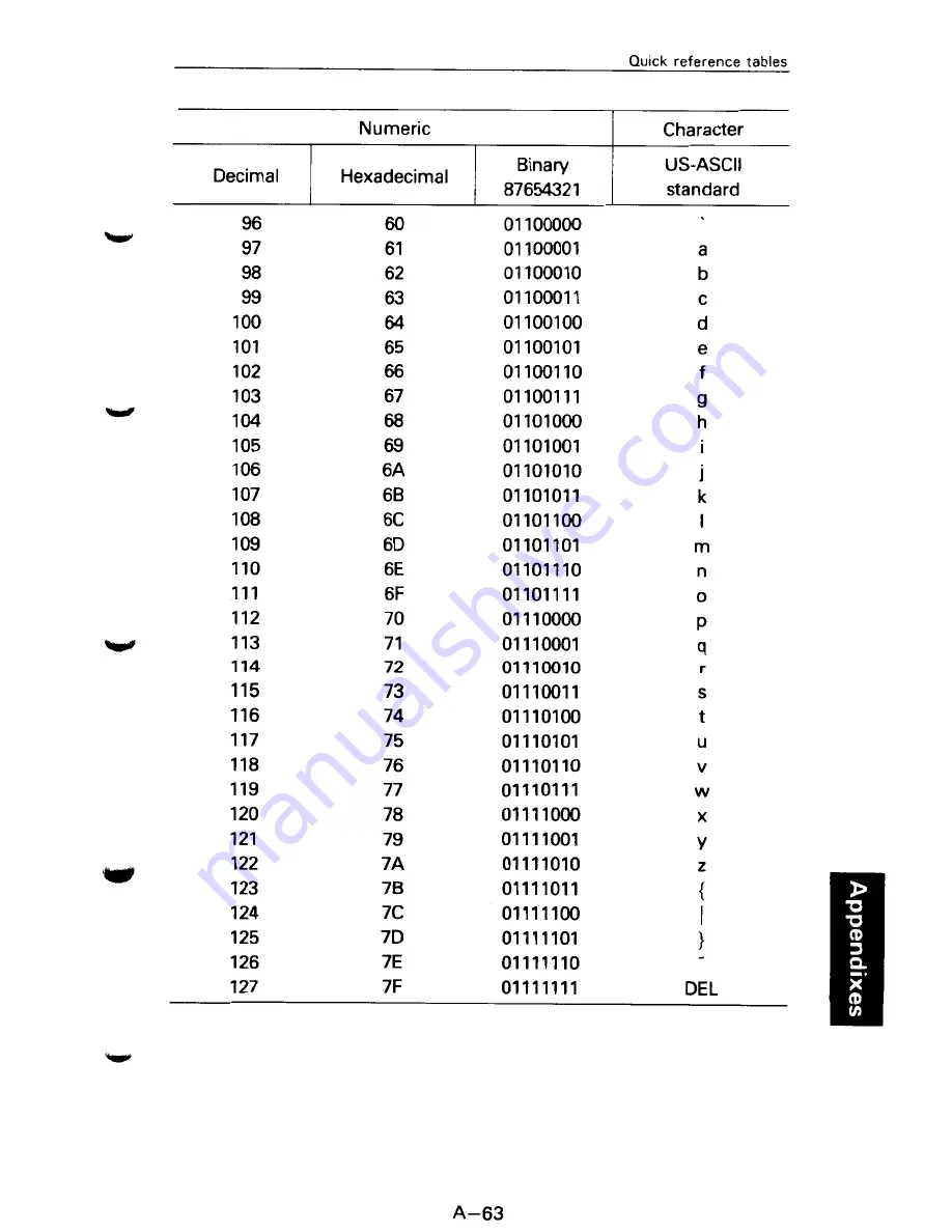 Fujitsu SP320Q Скачать руководство пользователя страница 227